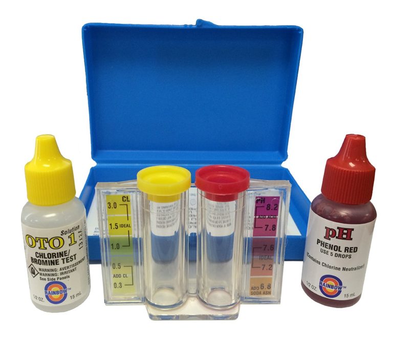 Test Kits